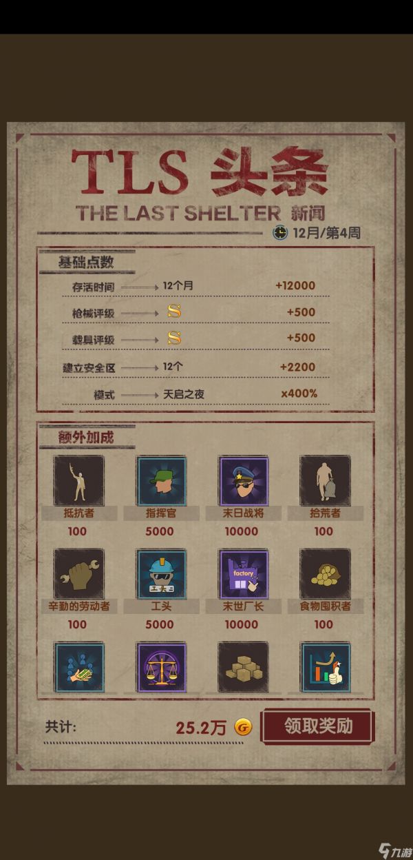 最终庇护所0级天赋通关-第三难度天启关卡