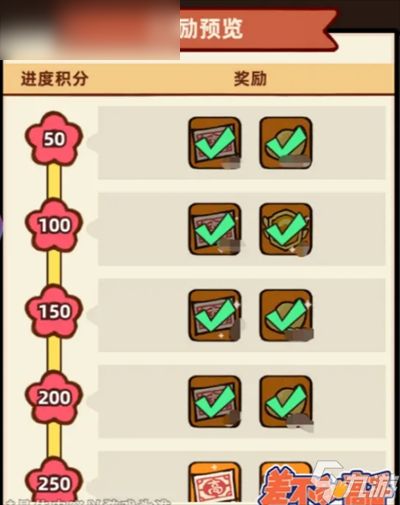 《差不多高手》伙伴系统与培养技巧全解析