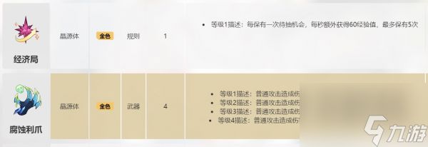 卡拉彼丘生化卡牌有哪些