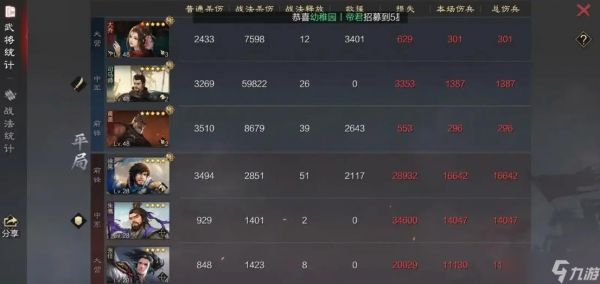 率土之滨司马师是拆还是留