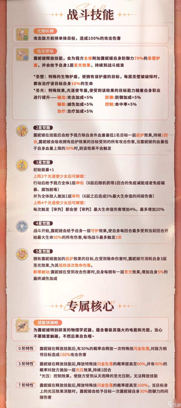 冒险小分队【少女初见&活动爆料】嗨~我是露妮娅！记不住的话，叫我小幸也可以哦✿✿✿