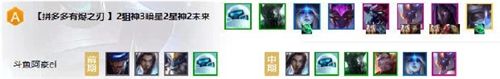 S3狙神暗星星神阵容攻略 云顶之弈S3狙神暗星星神阵容怎么玩