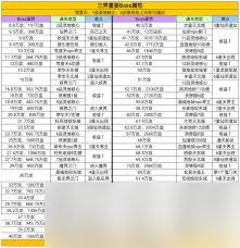 凡人传说攻略更新了什么