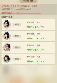 想不想修真五行聚灵阵需要合成几次
