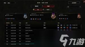 最后纪元S2强力Build怎么选