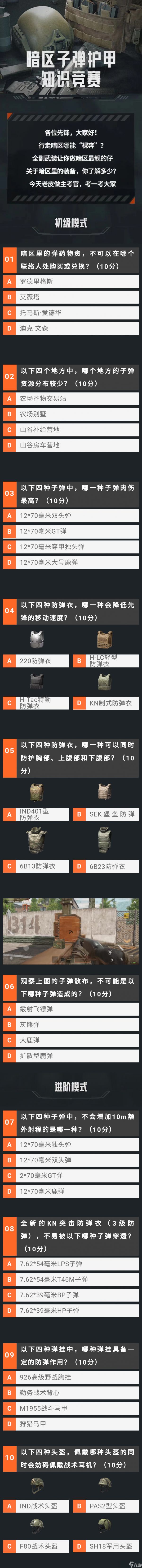 暗区突围【互动】子弹护甲知识测试，老玩家都未必清楚这些细节！