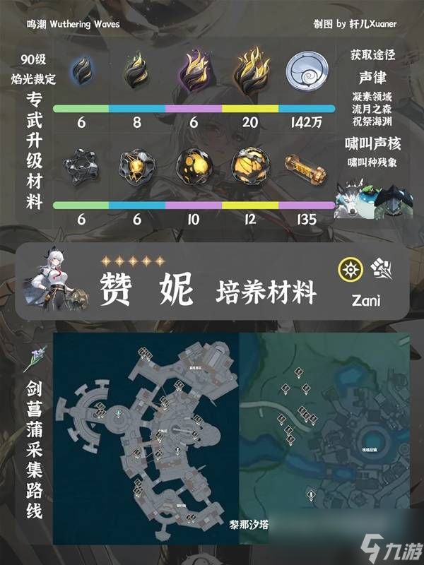 鸣潮赞妮突破材料一览