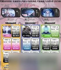 鸣潮1.4厉害队伍大盘点