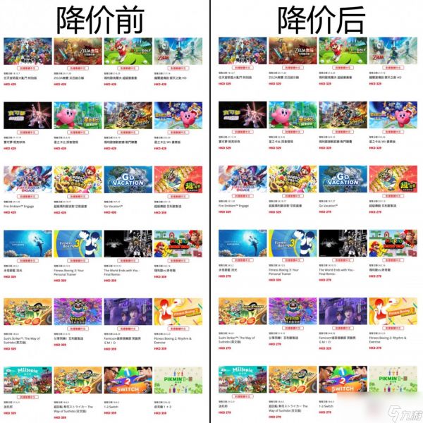 任天堂港服游戏永久降价 降幅高达100港元