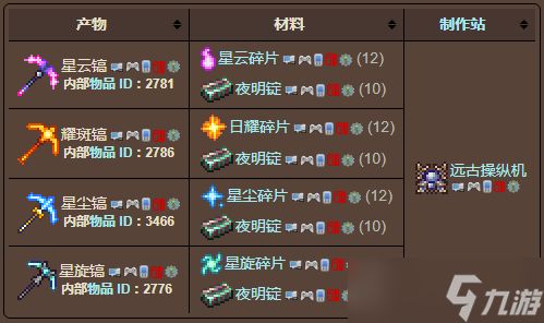 《泰拉瑞亚》镐子和电钻选择推荐