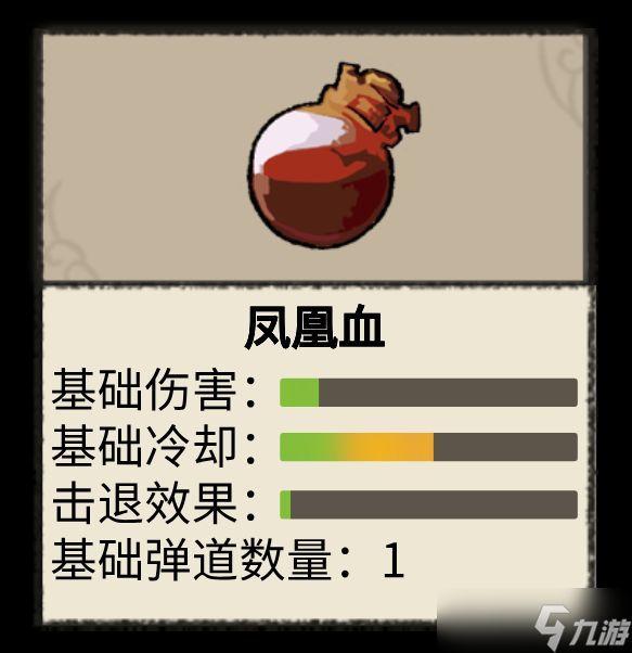 九重试炼（文末福利）「仙魔通鉴」凤凰血