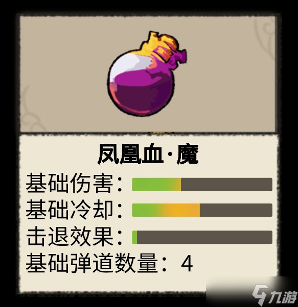 九重试炼（文末福利）「仙魔通鉴」凤凰血