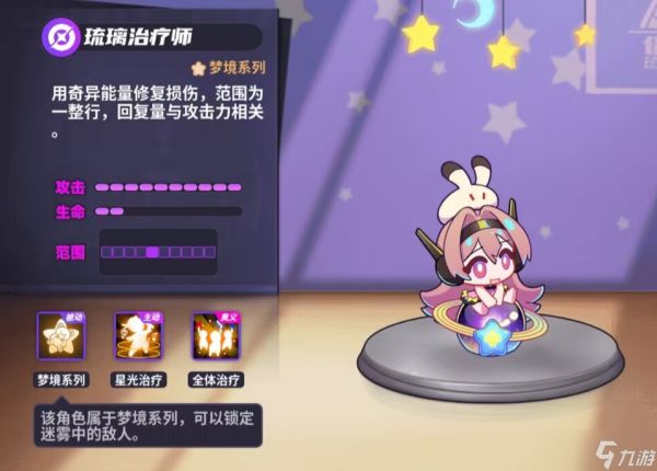 盲盒派对角色介绍（甜甜圈医师、琉璃治疗师篇）