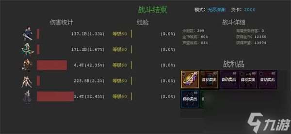 魔法之路无尽深渊2000层通关攻略