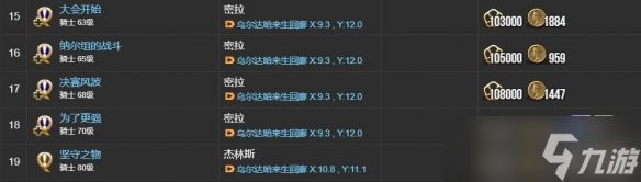 《最终幻想14水晶世界》骑士职业任务攻略