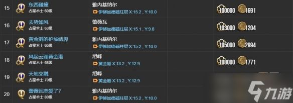 《最终幻想14水晶世界》占星术士职业任务攻略