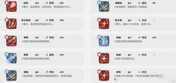 《洛克王国：世界》黄金伊兰龙技能搭配攻略