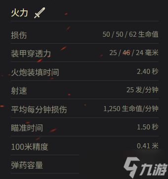 《坦克世界》索玛 S35参数一览