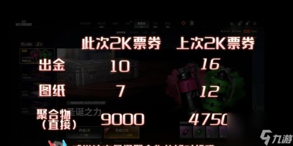绝地求生600张票的获取途径有哪些？