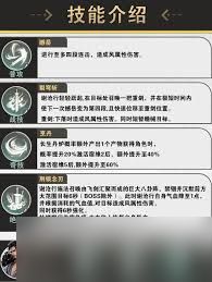 预言世界剑仙技能有哪些