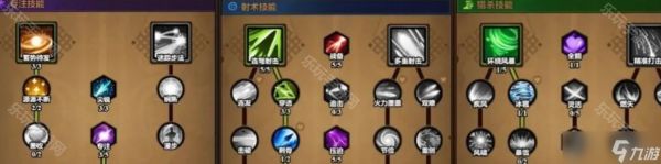 《迷雾大陆》S7赛季游侠圣化冰连弩BD推荐