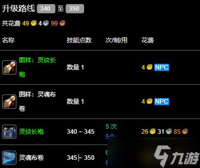 《魔兽世界》wlk裁缝340-350最省材料攻略