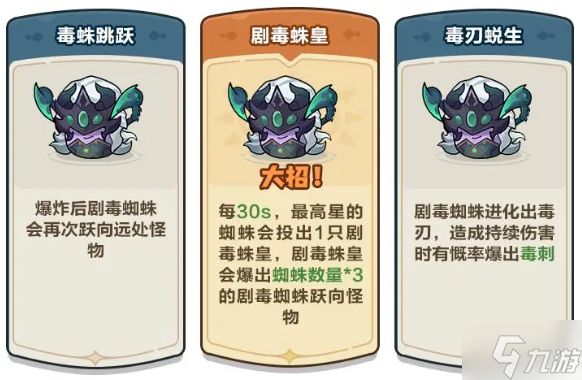 永远的蔚蓝星球黑百合怎么培养-黑百合养成攻略指南
