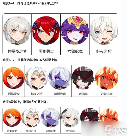 龙魂旅人森林保卫战玩法介绍 龙魂旅人森林保卫战该怎么玩