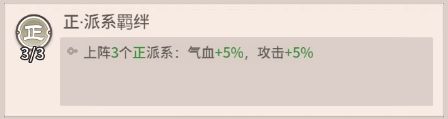 《自由侠客录》新手阵容推荐