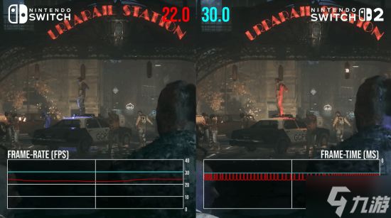 NS2下的《蝙蝠侠：阿卡姆骑士》虽为30帧：但消除性能缺陷！