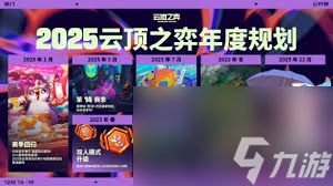 云顶之弈赛博之城活动有哪些