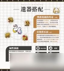 崩坏星穹铁道阿格莱雅遗器怎么选