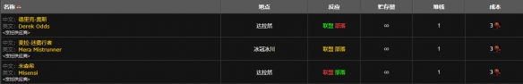 《魔兽世界》wlk烹饪400-450最省材料攻略