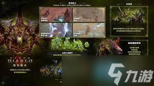 暗黑破坏神4 2025年有哪些更新规划