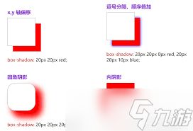 改进盒子阴影器：用途与核心要点全解析