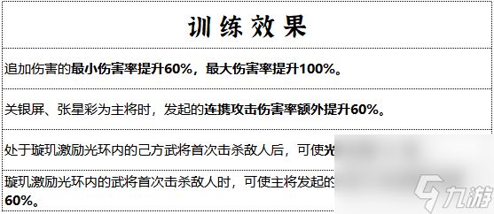 《群雄时代》璇玑营兵种技能介绍