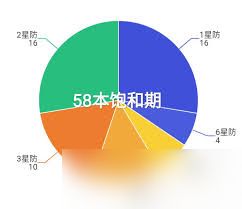 想不想修真愿力如何发挥作用