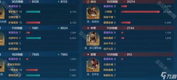 《世界启元》S10赛季孙权肉队搭配建议