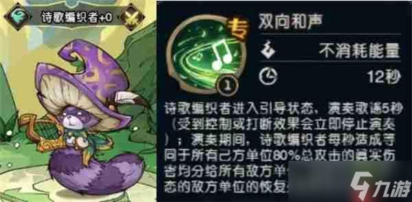 奥丘树海之下火焰灼烧队阵容玩法