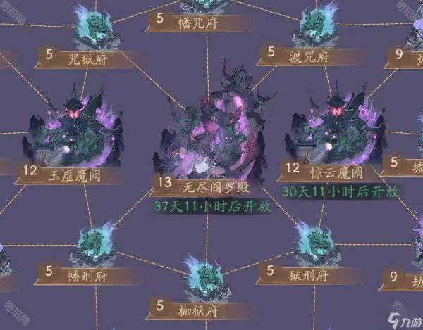 《寻道大千》幽冥战场12级城打法攻略