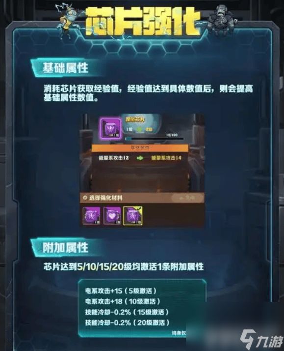 向僵尸开炮芯片要怎么使用 芯片使用方法介绍