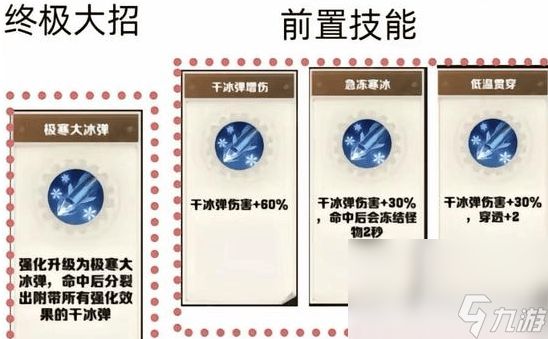 向僵尸开炮芯片要怎么使用 芯片使用方法介绍