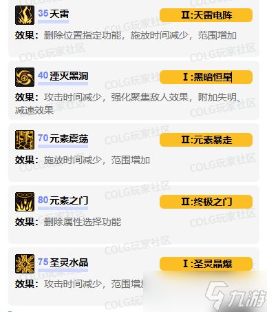 《DNF》元素师vp技能加点选择推荐