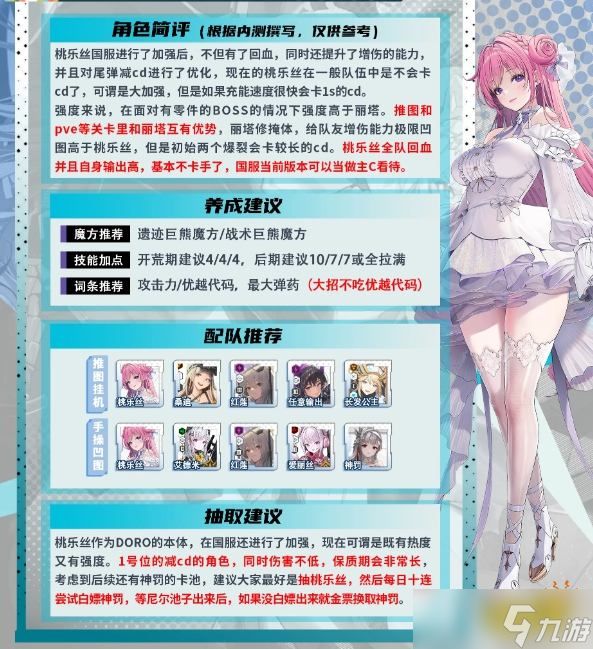胜利女神新的希望桃乐丝一图流2025 nikke胜利女神桃乐丝养成攻略
