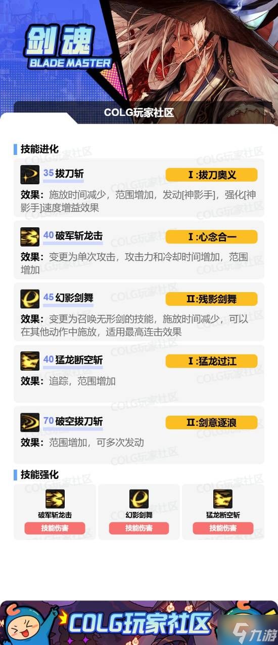 《DNF》剑魂VP技能搭配攻略 剑魂VP技能全流派搭配思路