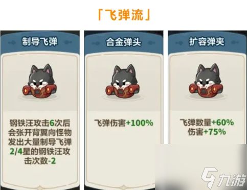 永远的蔚蓝星球钢铁汪养成全攻略：图腾+装备+阵容最优解