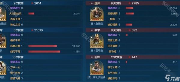 《世界启元》S10赛季威廉明娜双核主动爆发队推荐