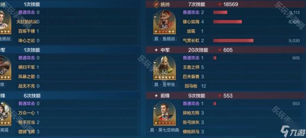 《世界启元》S10赛季威廉明娜双核主动爆发队推荐
