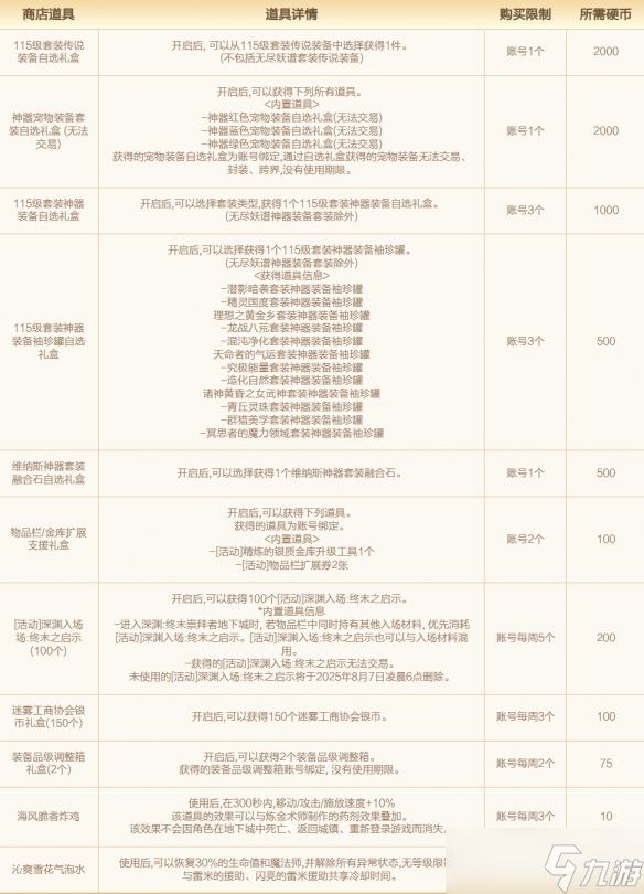 《DNF》魔界雪人的夏日探索活动介绍