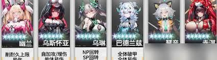 交错战线幽兰最佳配队方案，凸显核心要点大